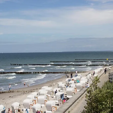 Strandlust